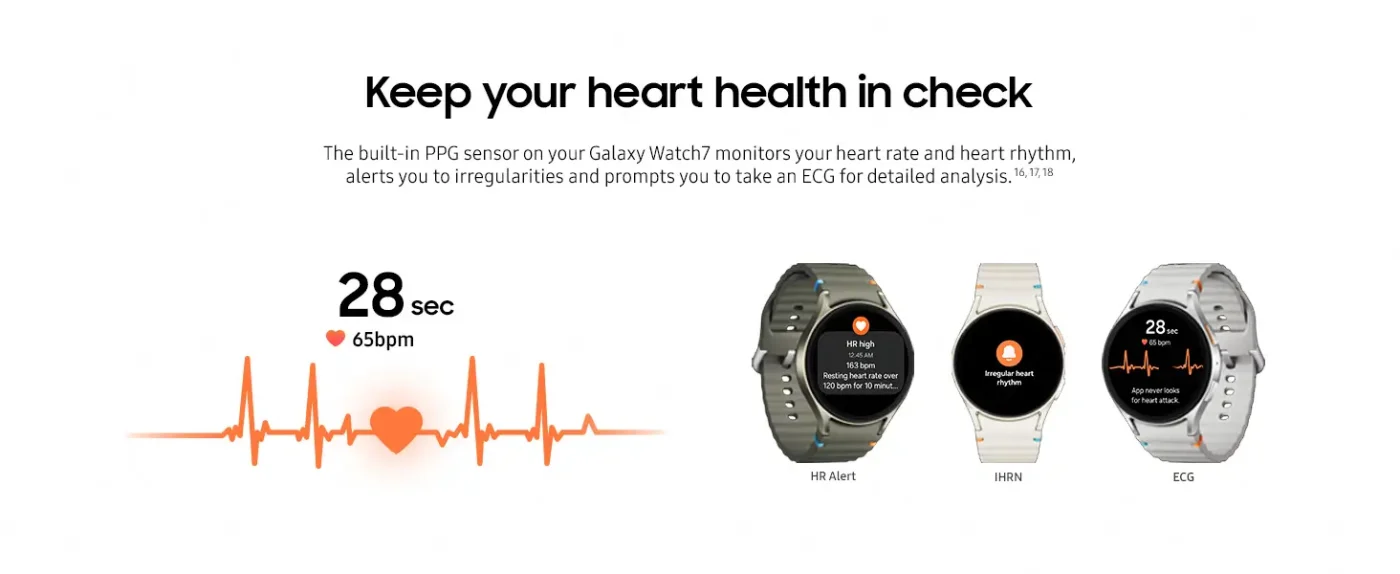 Samsung Galaxy watch7 3