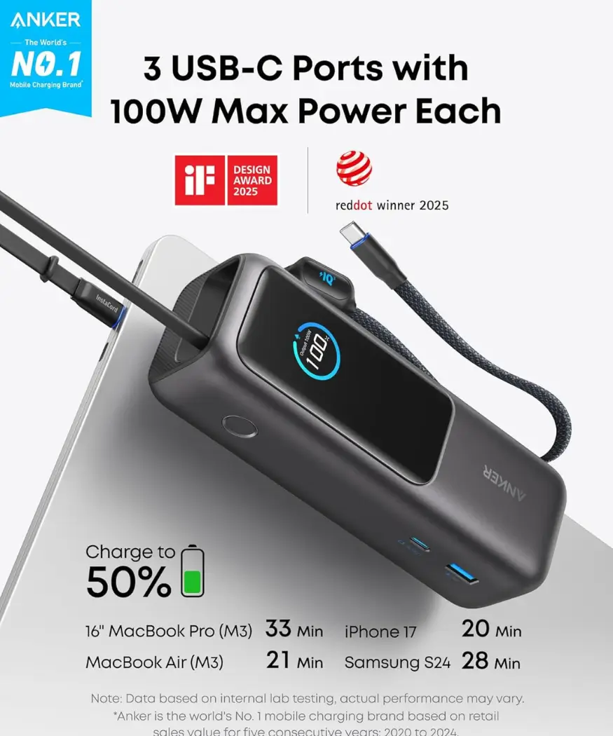 Anker Prime 25000mAh Power Bank | 100W Triple-Port Laptop Charger 5 Anker Power Bank charging MacBook and iPhone