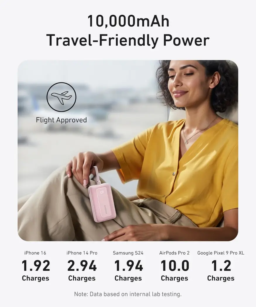 Anker Zolo Power Bank 10000mAh | 30W Fast Charger with Built-in Cable 5 Anker Zolo Built-in USB-C Cable Feature