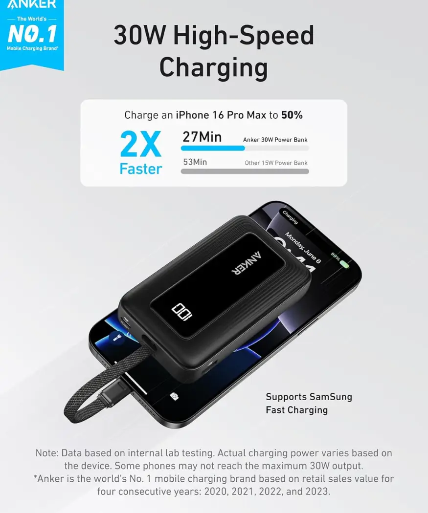 Anker Zolo Power Bank 10000mAh | 30W Fast Charger with Built-in Cable 4 Anker Zolo Fast Charging Indicator