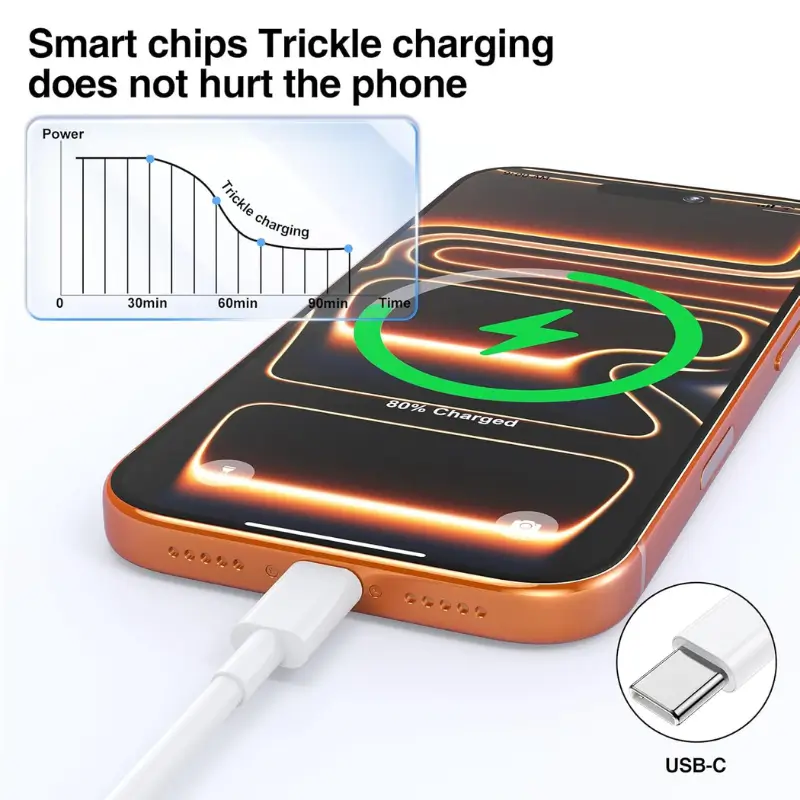 USB-C to C 60W Fast Charging Cable | Universal Type-C Cord 7 Type C charging cord connected to iPhone and MacBook