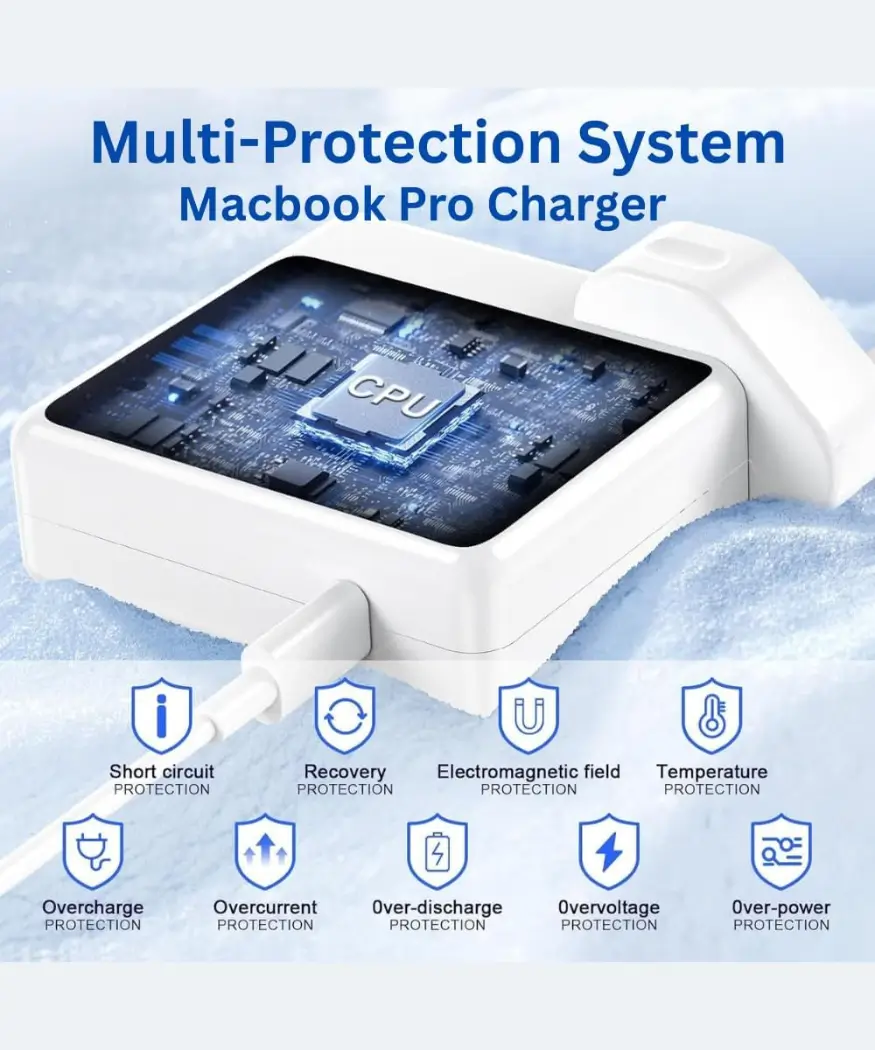 96W USB-C Fast Charger for MacBook Pro/Air | Replacement Power Adapter 5 96W USB-C power adapter mult-protection features