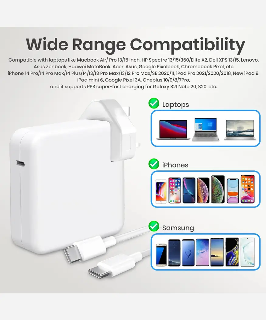 96W USB-C Fast Charger for MacBook Pro/Air | Replacement Power Adapter 3 96W charger for MacBook Air and iPad Pro
