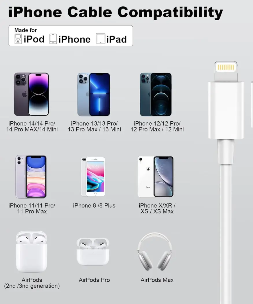 iPhone Fast Charger Cable USB-C to Lightning 4 iPhone charging cable USB-C to lightning compatible models